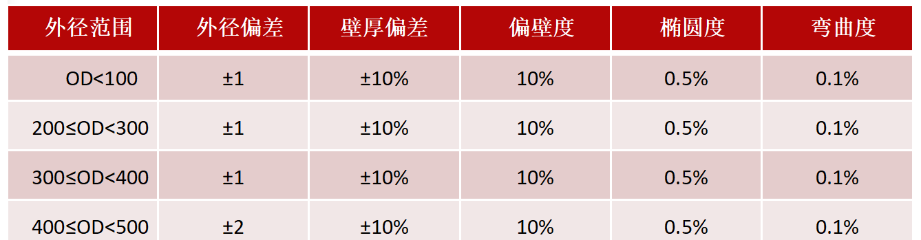 石英砂系列_01.png