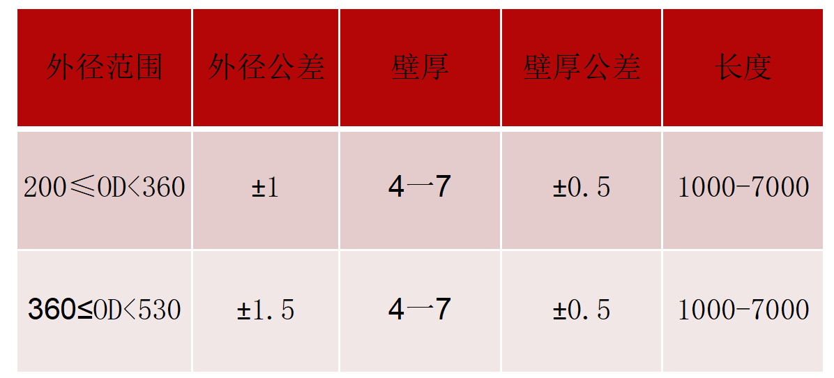石英砂系列_02.png